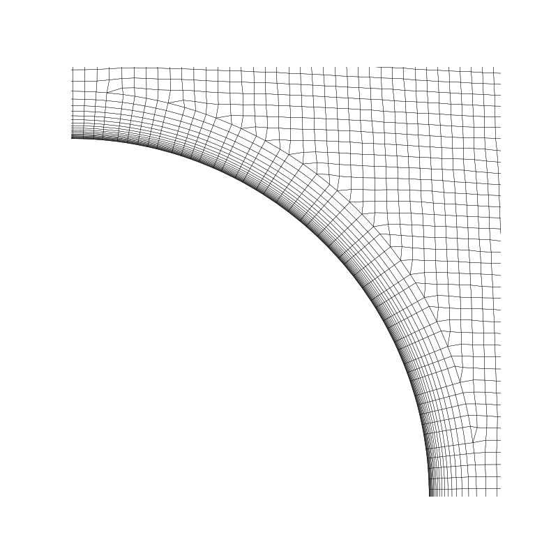plot 2D mesh